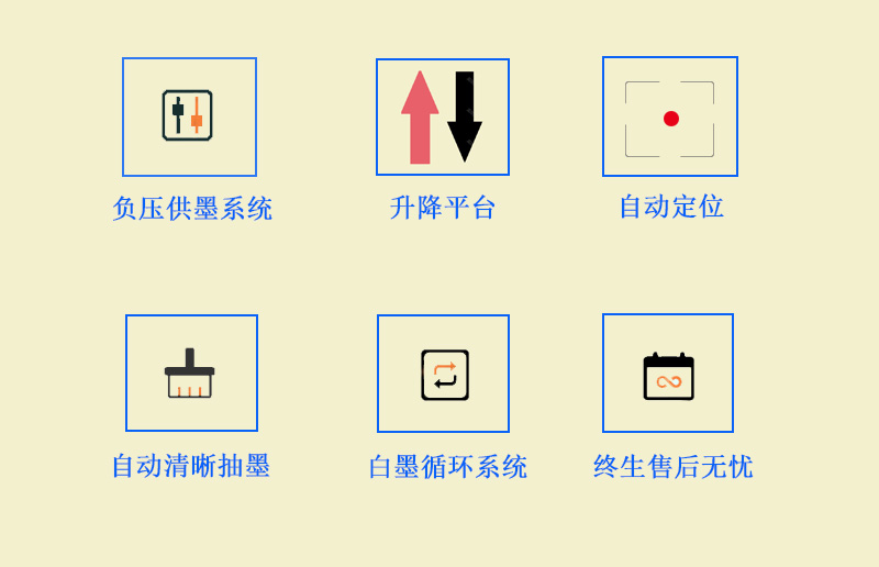 9060uv萬能打印機采用的是負壓供墨系統，超強吸附平臺，噴頭加熱恒溫，自動清晰抽墨系統，白墨循環系統，以及終生售后無憂